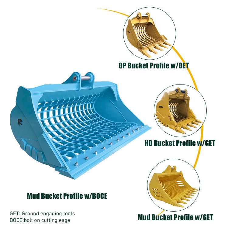 1-80T Excavator Skeleton Bucket ساخته شده از مواد Q355 با ظرفیت سفارشی