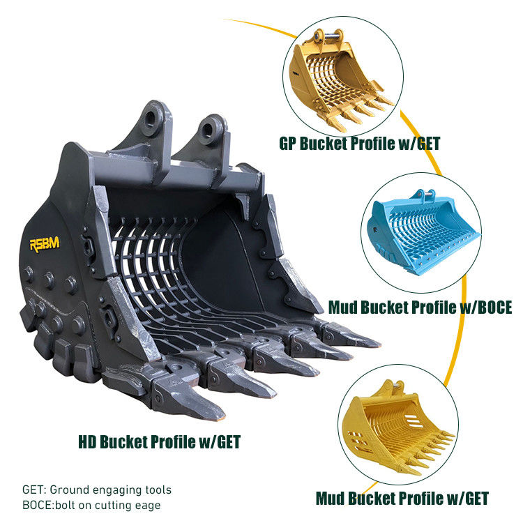 1-80T Excavator Skeleton Bucket ساخته شده از مواد Q355 با ظرفیت سفارشی