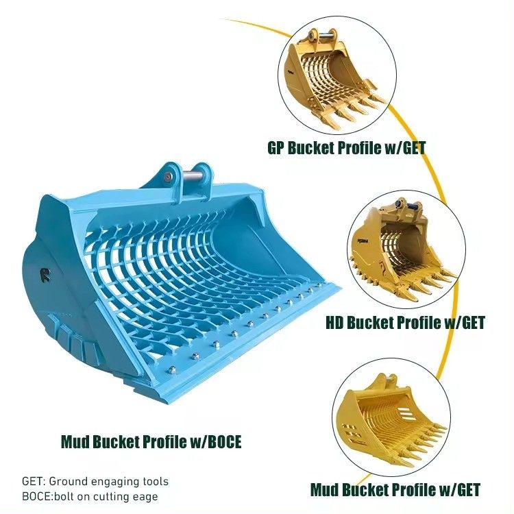 1-80T لوازم جانبی اسکلت حفاری ساخته شده از مواد Q460 برای عملکرد